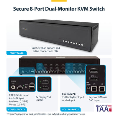 STARTECH KVM switch (CK4-P208C) - Cartouches Certifiees
