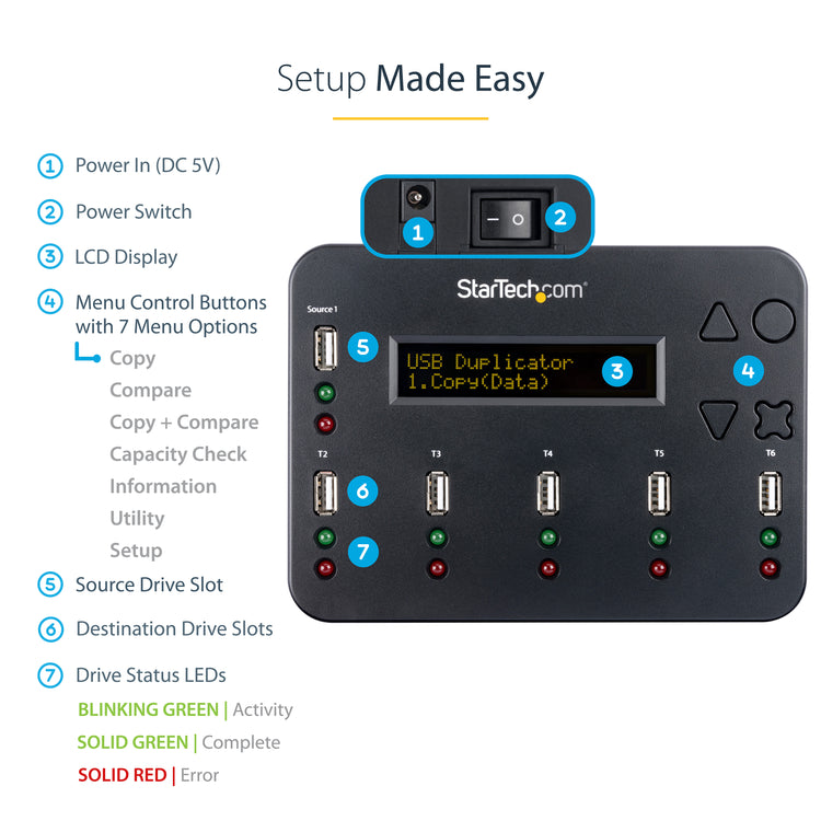 STARTECH media duplicator USB flash drive duplicator Black 5 copies (USBDUP15) - Cartouches Certifiees