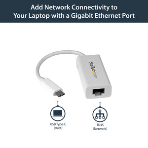 STARTECH network card Ethernet 5000 Mbit/s (US1GC30W) - Cartouches Certifiees