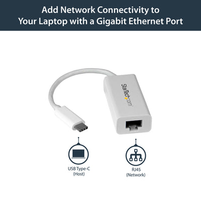 STARTECH network card Ethernet 5000 Mbit/s (US1GC30W) - Cartouches Certifiees