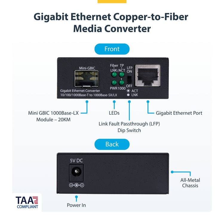 STARTECH network media converter 2000 Mbit/s 1310 nm Single-mode Black (MCM1110SMLC20) - Cartouches Certifiees