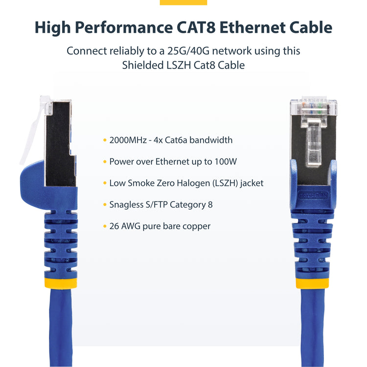 STARTECH networking cable Blue 1,8 m S/FTP (S-STP) Round (NLBL-6F-CAT8-PATCH) - Cartouches Certifiees