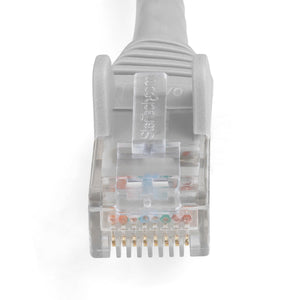 STARTECH networking cable Grey 0,3 m Cat6 U/UTP (UTP) Round (N6LPATCH1GR) - Cartouches Certifiees