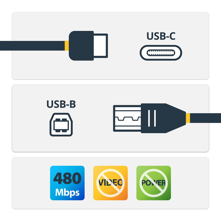 STARTECH USB cable USB 2.0 2 m USB C USB B 0,48 Gbit/s Black (USB2CB2M) - Cartouches Certifiees