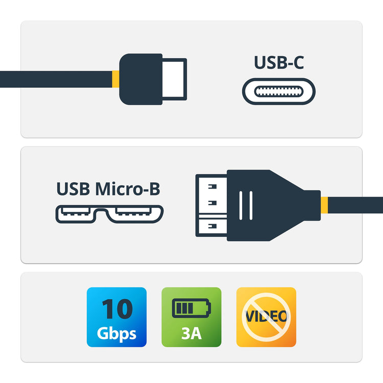 STARTECH USB cable USB 3.2 Gen 2 (3.1 Gen 2) 0,5 m USB C Micro-USB B 10 Gbit/s Black (USB31CUB50CM) - Cartouches Certifiees