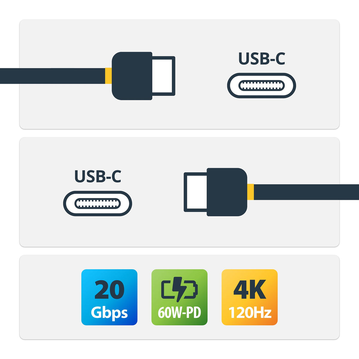 STARTECH USB cable USB4 Gen 3x2 3 m USB C 20 Gbit/s 60 W Black (CC10FT20GUSB4CX) - Cartouches Certifiees
