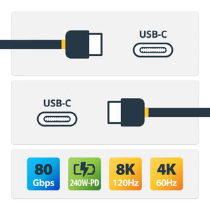 STARTECH USB cable USB4 Gen 4x2 0,5 m USB C 80 Gbit/s 240 W Black (CC18IN80GUSB4CABLE) - Cartouches Certifiees