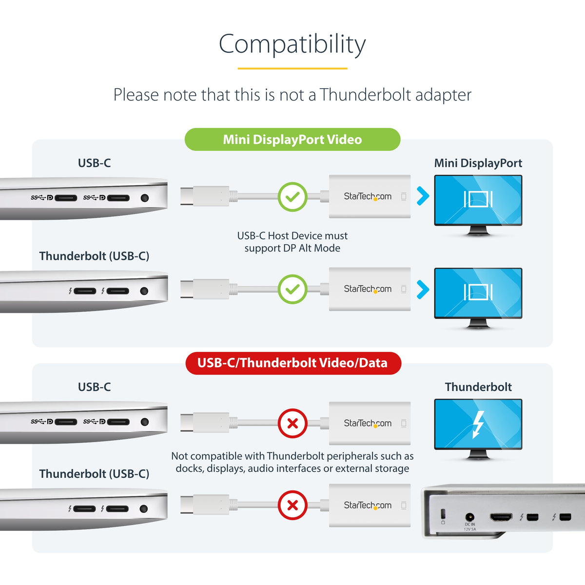 STARTECH USB graphics adapter 3840 x 2160 pixels White (CDP2MDP) - Cartouches Certifiees