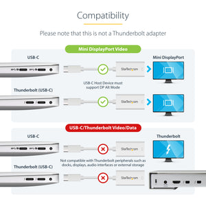 STARTECH USB graphics adapter 3840 x 2160 pixels White (CDP2MDP) - Cartouches Certifiees