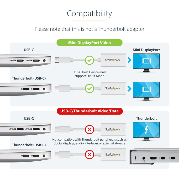 STARTECH USB graphics adapter 3840 x 2160 pixels White (CDP2MDP) - Cartouches Certifiees