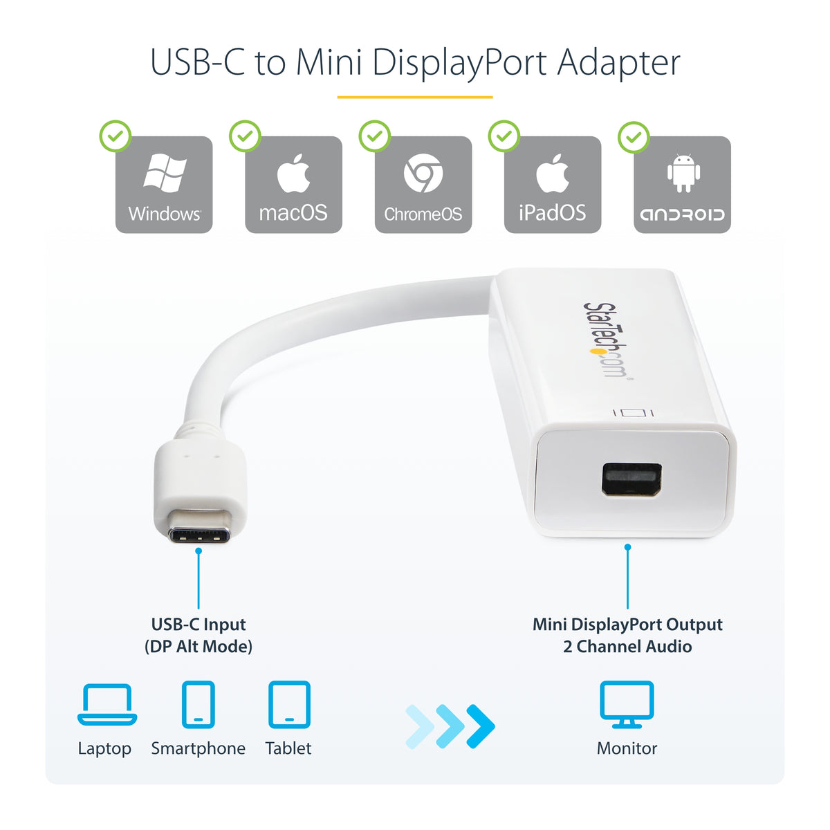 STARTECH USB graphics adapter 3840 x 2160 pixels White (CDP2MDP) - Cartouches Certifiees