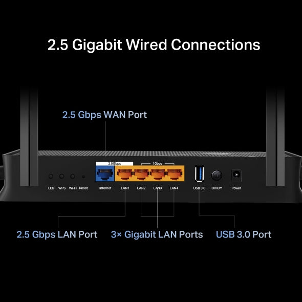 TP-LINK Archer BE3600 wireless router 2.5 Gigabit Ethernet Dual-band (2.4 GHz / 5 GHz) Black (ARCHER-BE3600) - Cartouches Certifiees