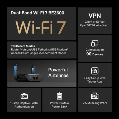 TP-LINK BE3600 Wi-Fi 7 wireless router 2.5 Gigabit Ethernet Dual-band (2.4 GHz / 5 GHz) Black (TL-WR3602BE) - Cartouches Certifiees
