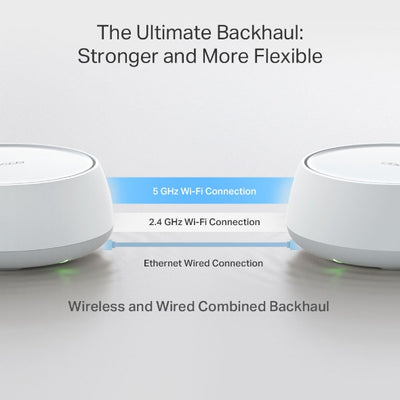 TP-LINK DECO BE22(1-PACK) mesh wi-fi system Dual-band (2.4 GHz / 5 GHz) Wi-Fi 7 (802.11be) White 2 Internal (DECO-BE22(1-PACK)) - Cartouches Certifiees