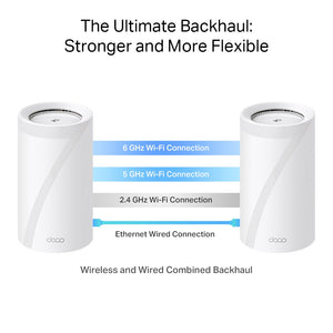 TP-LINK Deco BE85 (3-Pack) Tri-band (2.4 GHz / 5 GHz / 6 GHz) Wi-Fi 7 (802.11be) White 4 Internal (DECO BE85(3-PACK)) - Cartouches Certifiees