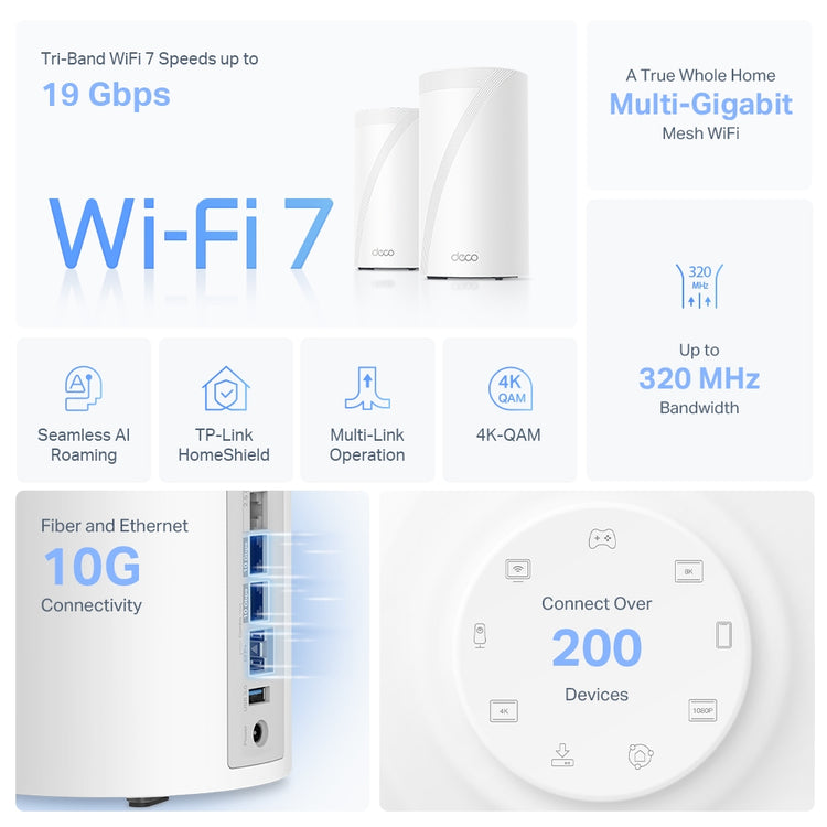 TP-LINK Deco BE85 (3-Pack) Tri-band (2.4 GHz / 5 GHz / 6 GHz) Wi-Fi 7 (802.11be) White 4 Internal (DECO BE85(3-PACK)) - Cartouches Certifiees