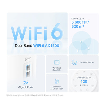 TP-LINK Deco X10 Dual-band (2.4 GHz / 5 GHz) Wi-Fi 6 (802.11ax) White 2 Internal (DECO-X10(1-PACK)) - Cartouches Certifiees
