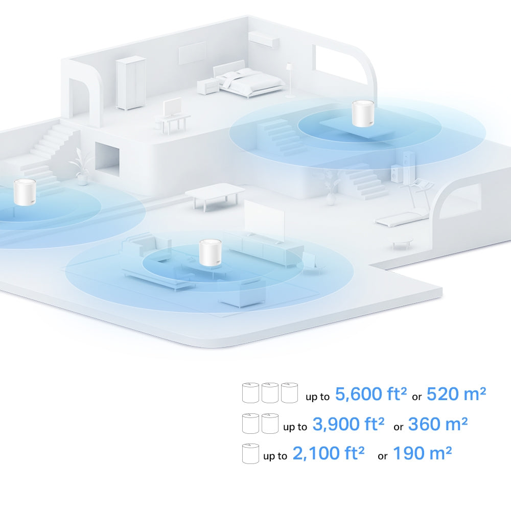 TP-LINK Deco X10 Dual-band (2.4 GHz / 5 GHz) Wi-Fi 6 (802.11ax) White 2 Internal (DECO-X10(1-PACK)) - Cartouches Certifiees