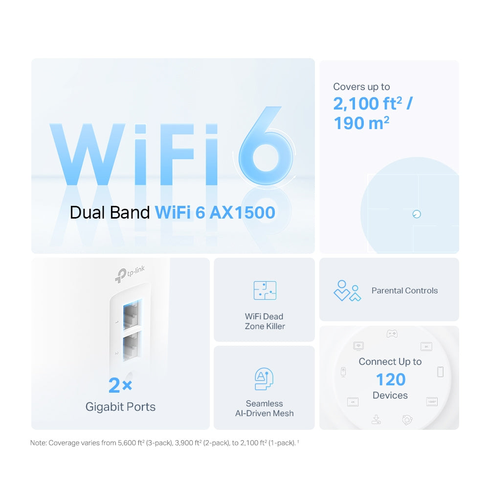 TP-LINK Deco X10 Dual-band (2.4 GHz / 5 GHz) Wi-Fi 6 (802.11ax) White 2 Internal (DECO-X10(2-PACK)) - Cartouches Certifiees