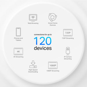 TP-LINK Deco X10 Dual-band (2.4 GHz / 5 GHz) Wi-Fi 6 (802.11ax) White 2 Internal (DECO-X10(2-PACK)) - Cartouches Certifiees