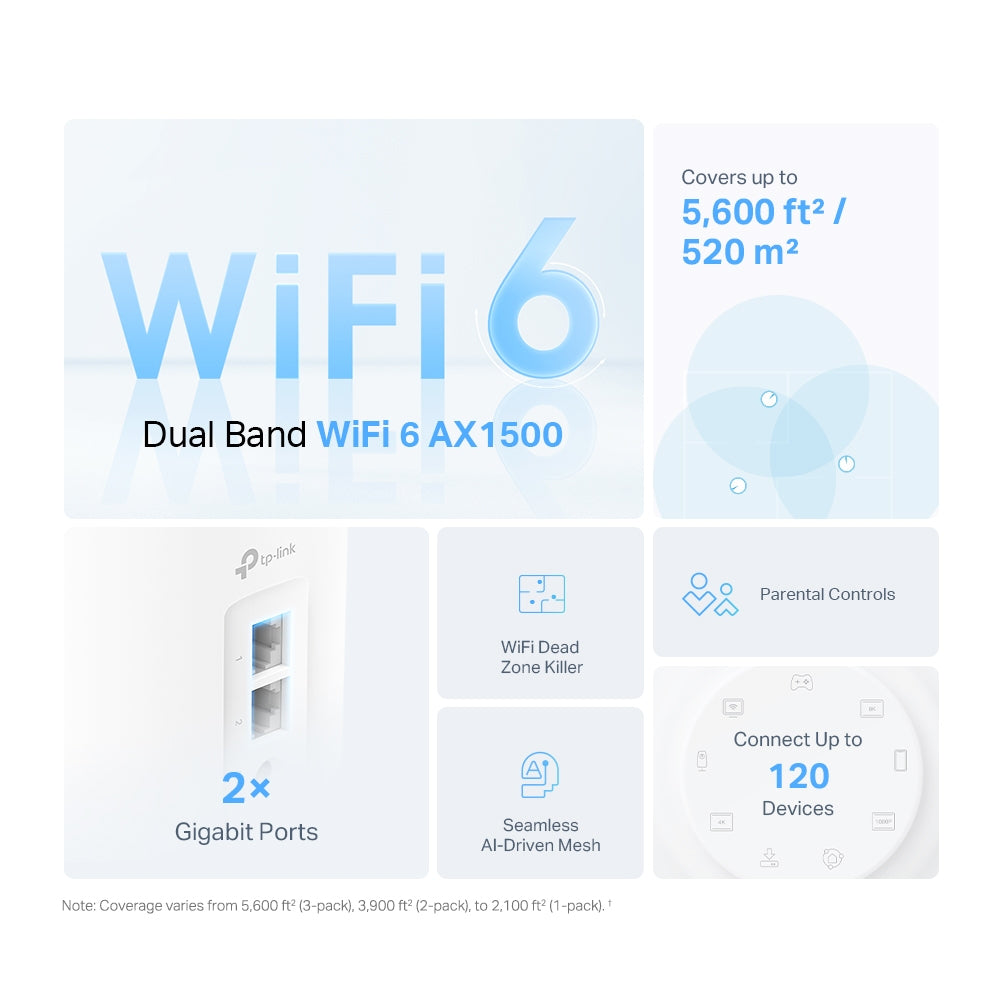 TP-LINK Deco X10 Dual-band (2.4 GHz / 5 GHz) Wi-Fi 6 (802.11ax) White 2 Internal (DECO-X10(3-PACK)) - Cartouches Certifiees