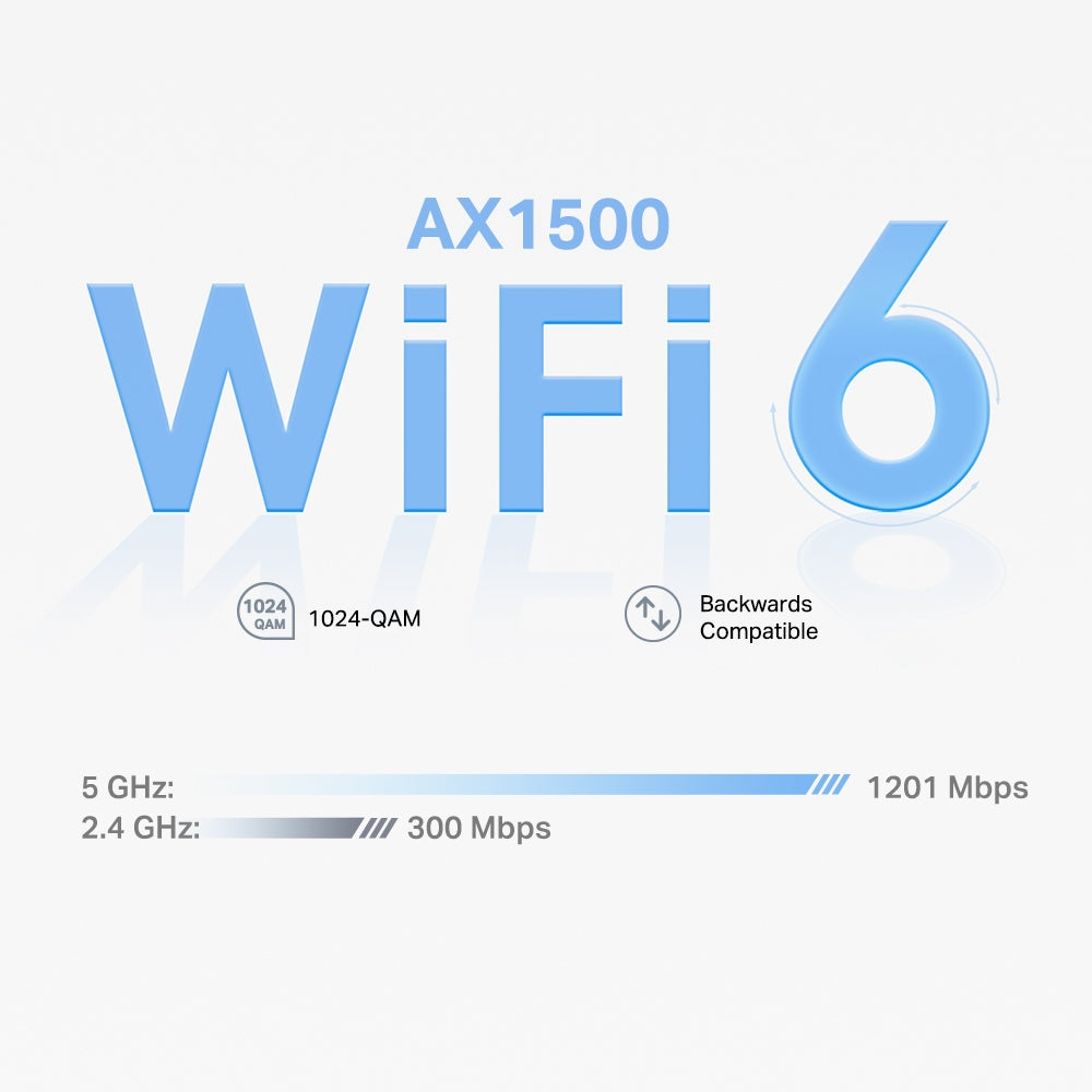 TP-LINK Deco X10 Dual-band (2.4 GHz / 5 GHz) Wi-Fi 6 (802.11ax) White 2 Internal (DECO-X10(3-PACK)) - Cartouches Certifiees