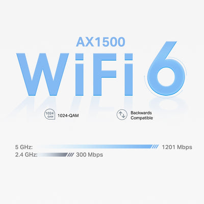 TP-LINK Deco X10 Dual-band (2.4 GHz / 5 GHz) Wi-Fi 6 (802.11ax) White 2 Internal (DECO-X10(3-PACK)) - Cartouches Certifiees