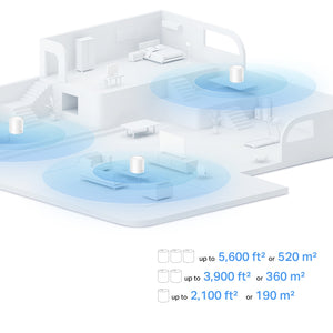 TP-LINK Deco X10 Dual-band (2.4 GHz / 5 GHz) Wi-Fi 6 (802.11ax) White 2 Internal (DECO-X10(3-PACK)) - Cartouches Certifiees