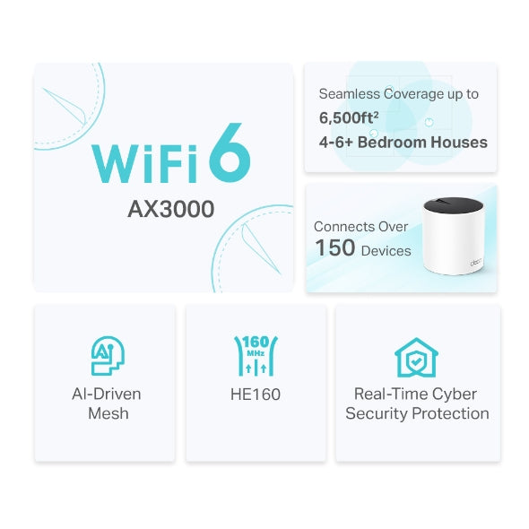 TP-LINK DECO X55 (3-Pack) Dual-band (2.4 GHz / 5 GHz) Wi-Fi 6 (802.11ax) White Internal (DECO-X55(3-PACK)) - Cartouches Certifiees