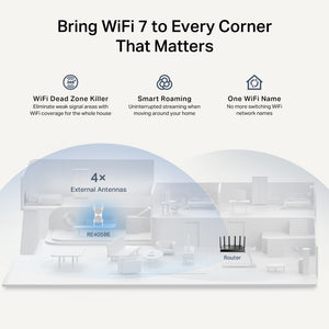 TP-LINK network extender Network repeater White 2500 Mbit/s (RE405BE) - Cartouches Certifiees