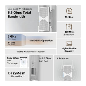 TP-LINK network extender Network repeater White 2500 Mbit/s (RE405BE) - Cartouches Certifiees