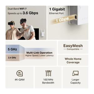 TP-LINK network extender Network repeater White (RE225BE) - Cartouches Certifiees