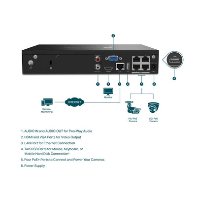 TP-LINK VIGI NVR1004H-4P network video recorder Black (VIGI NVR1004H-4P-2TB) - Cartouches Certifiees