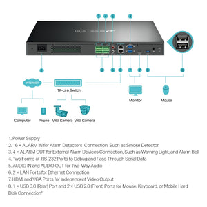 TP-LINK VIGI NVR4032H network video recorder Black (VIGI-NVR4032H) - Cartouches Certifiees